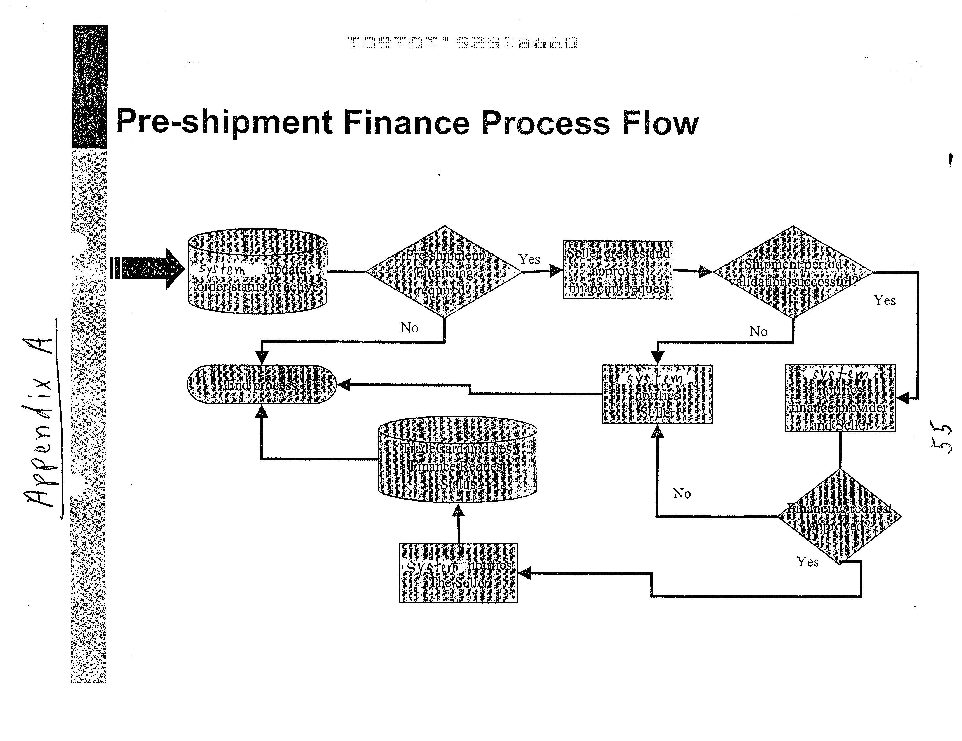 Figure US20020178021A1-20021128-P00001