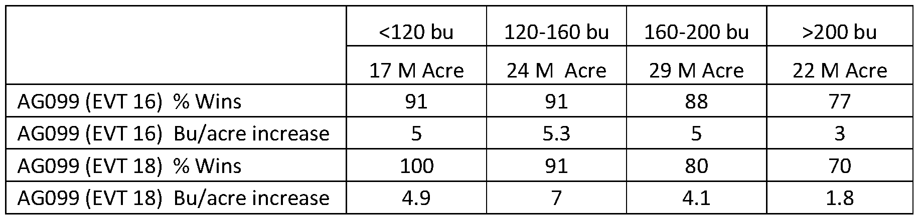Figure imgf000027_0002