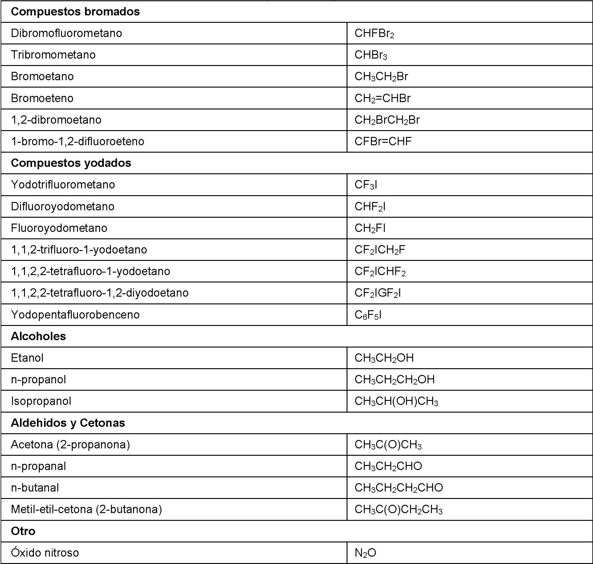 Figure imgf000011_0001