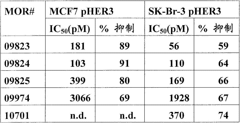 Figure BDA00002844214801622