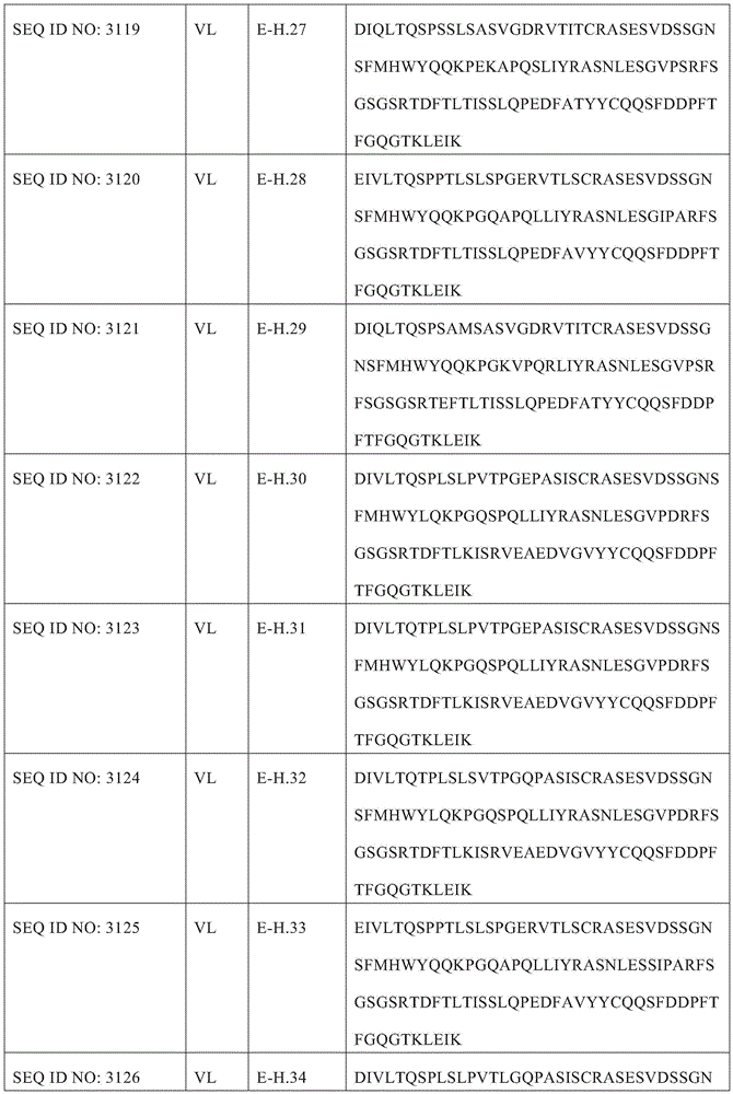 Figure BDA0003315030390002951