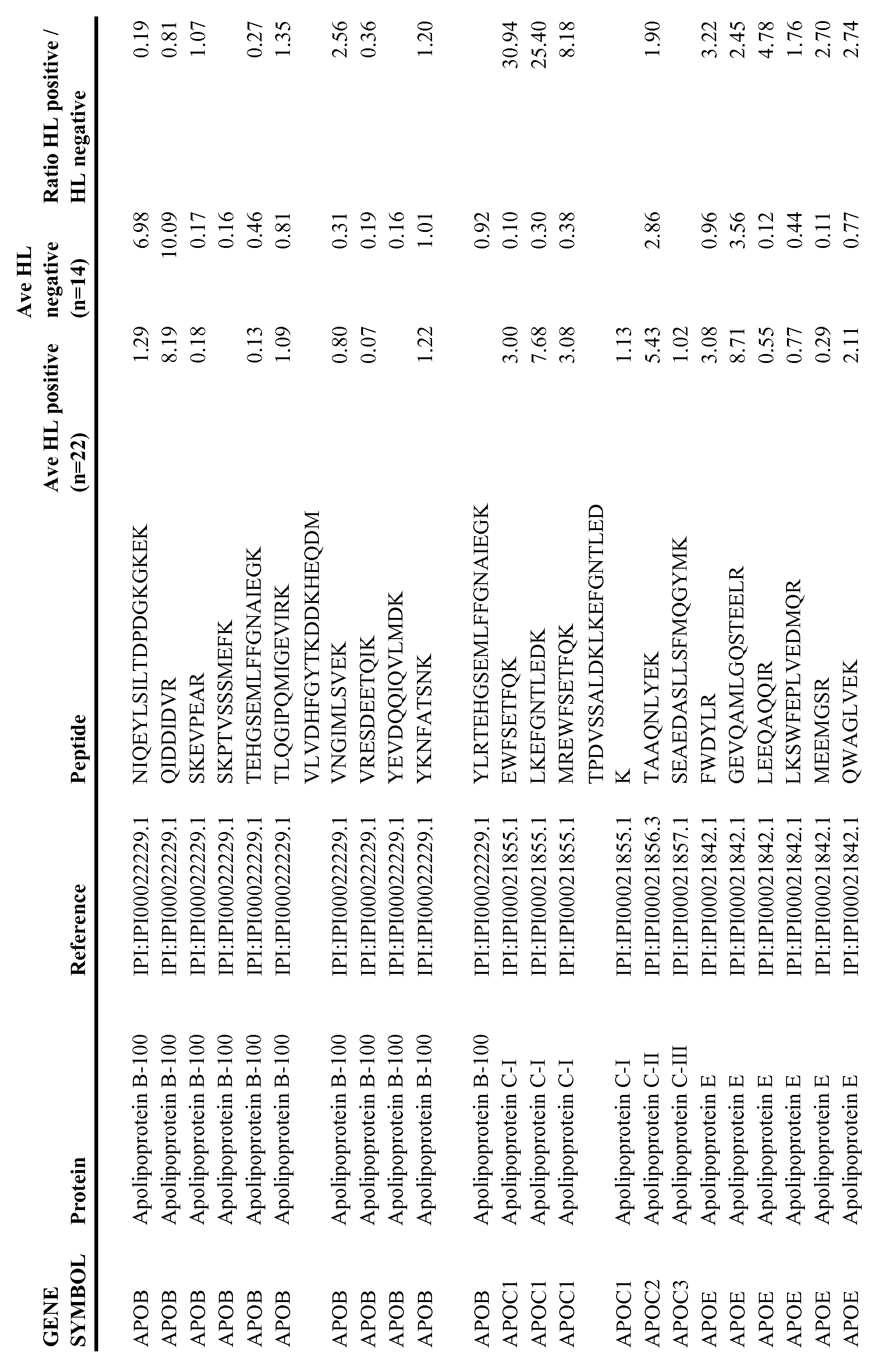 Figure imgf000017_0001