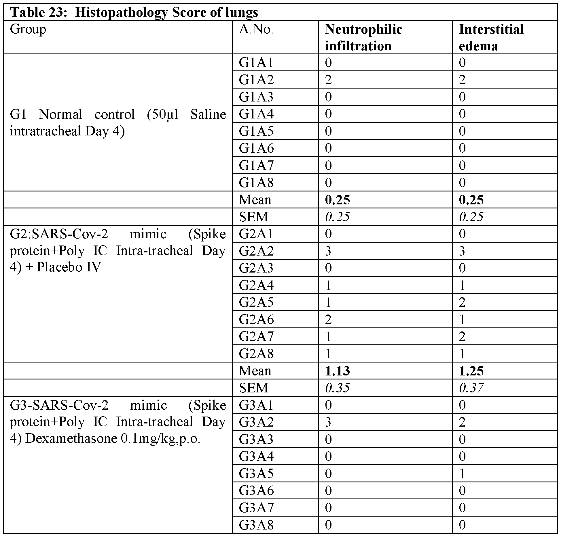 Figure imgf000054_0001