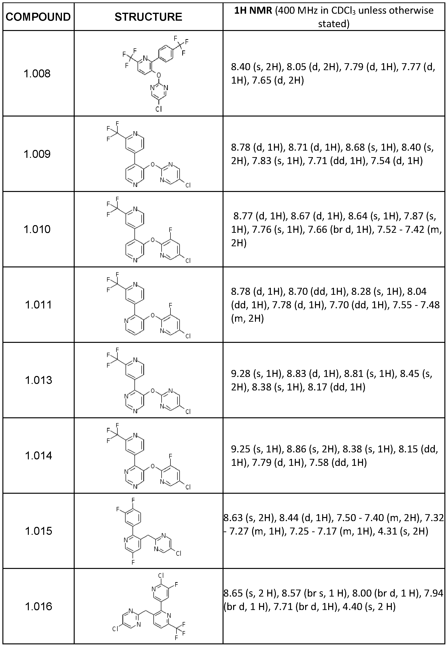 Figure imgf000054_0001