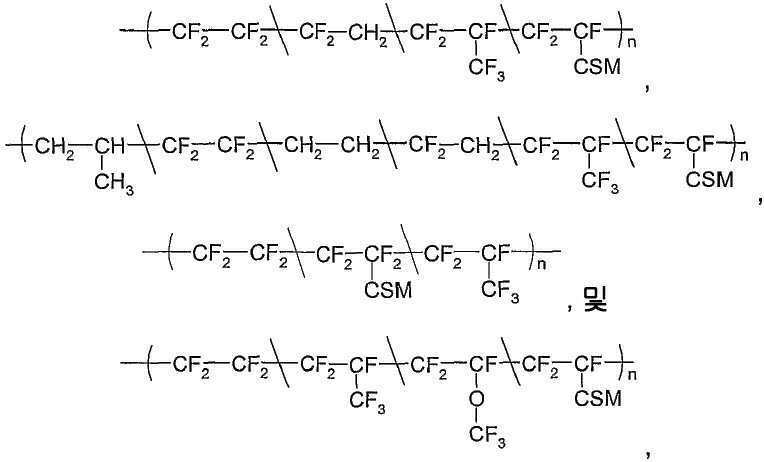 Figure 112011068538893-pat00008