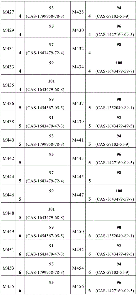 Figure BDA0002316421420001481