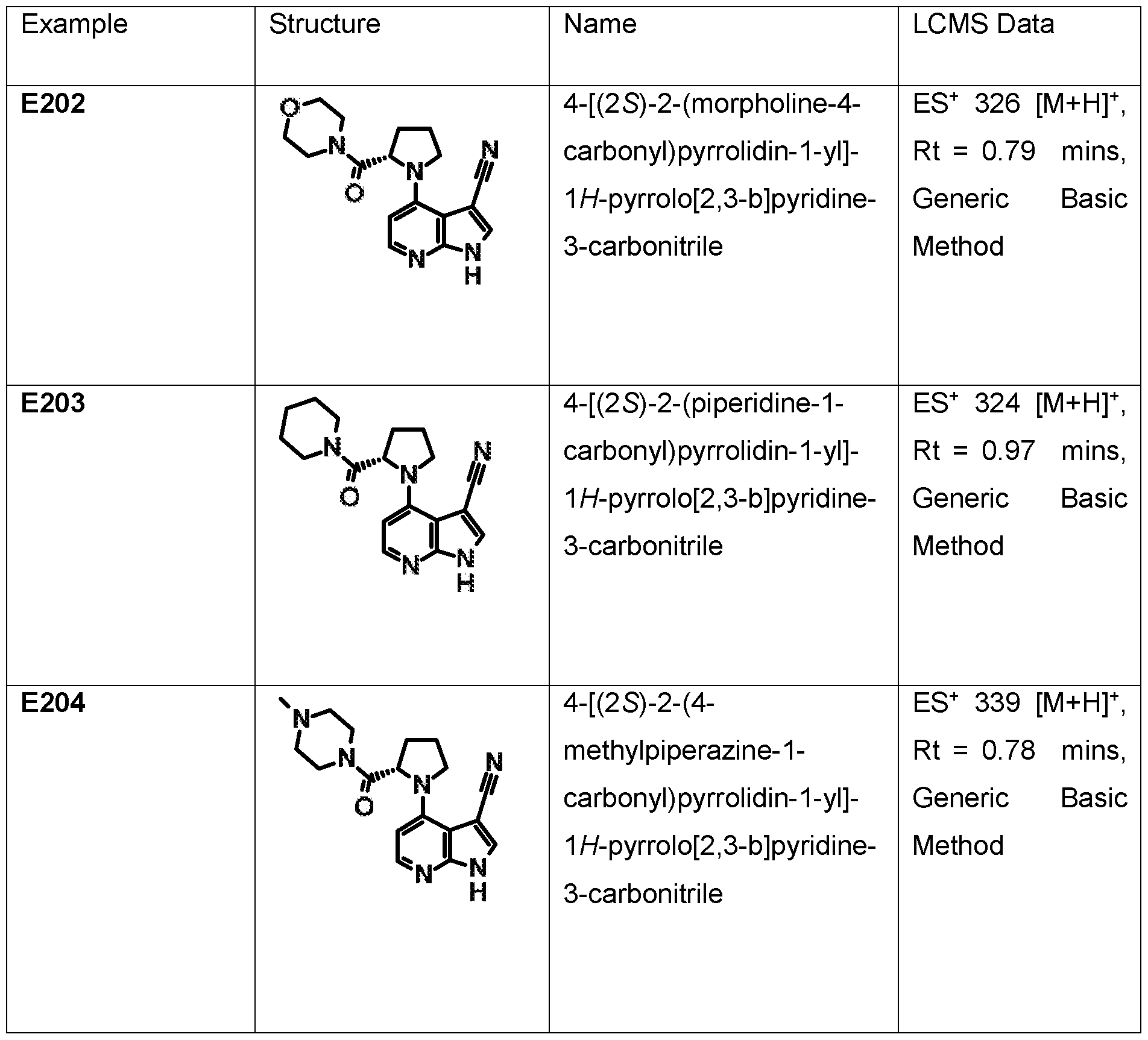 Figure imgf000221_0001