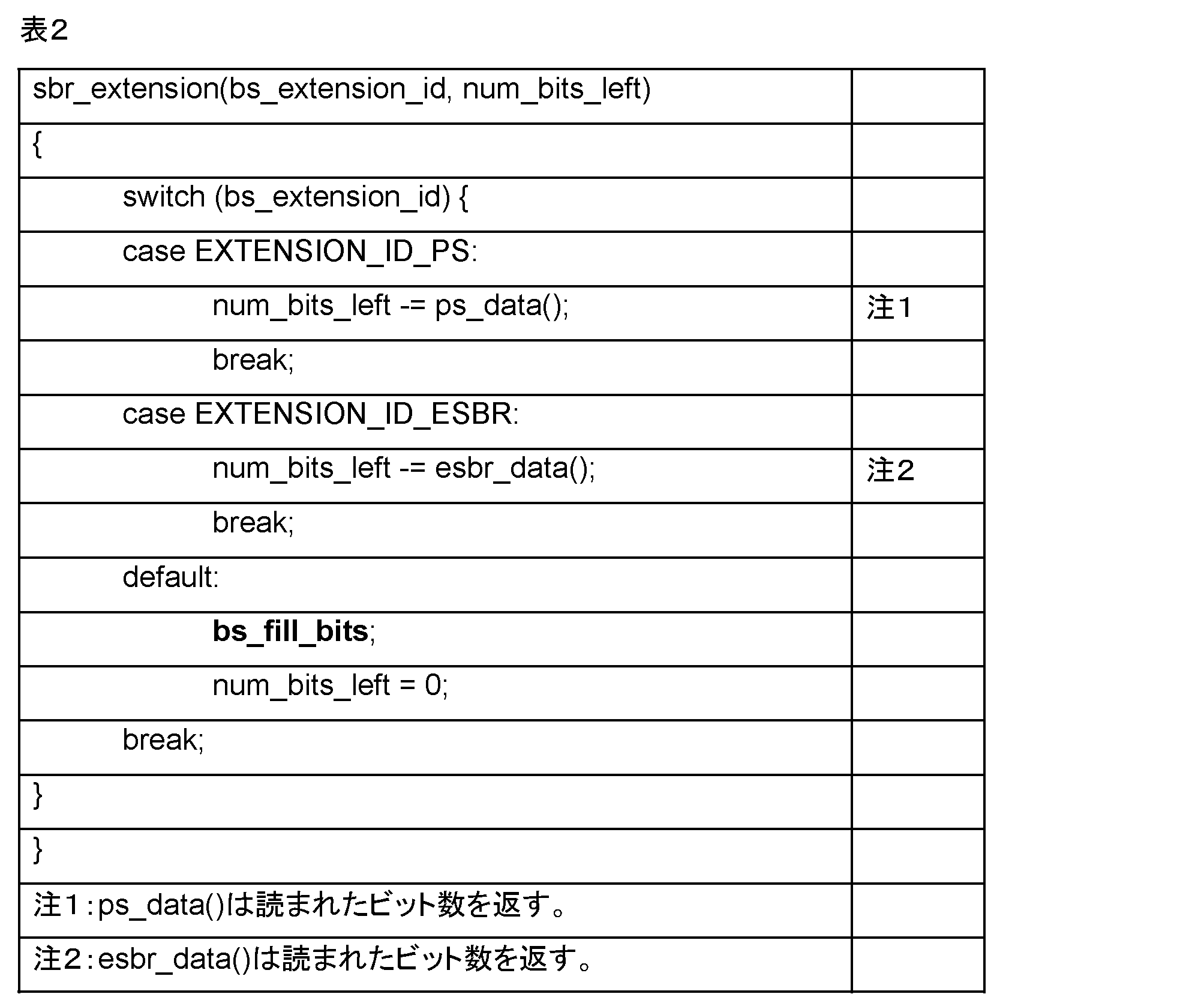 Figure 0007669639000002