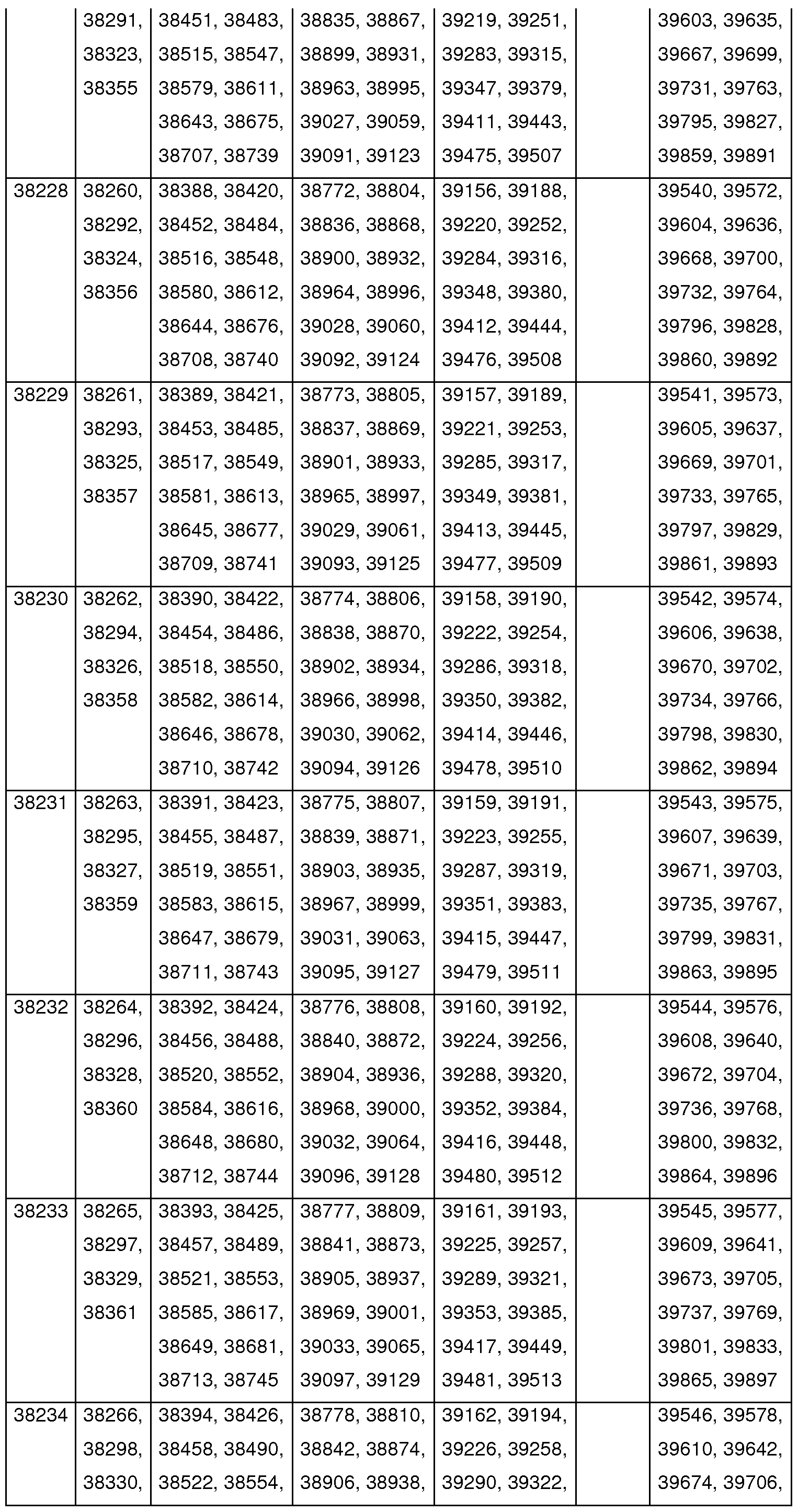 Figure imgf000119_0001