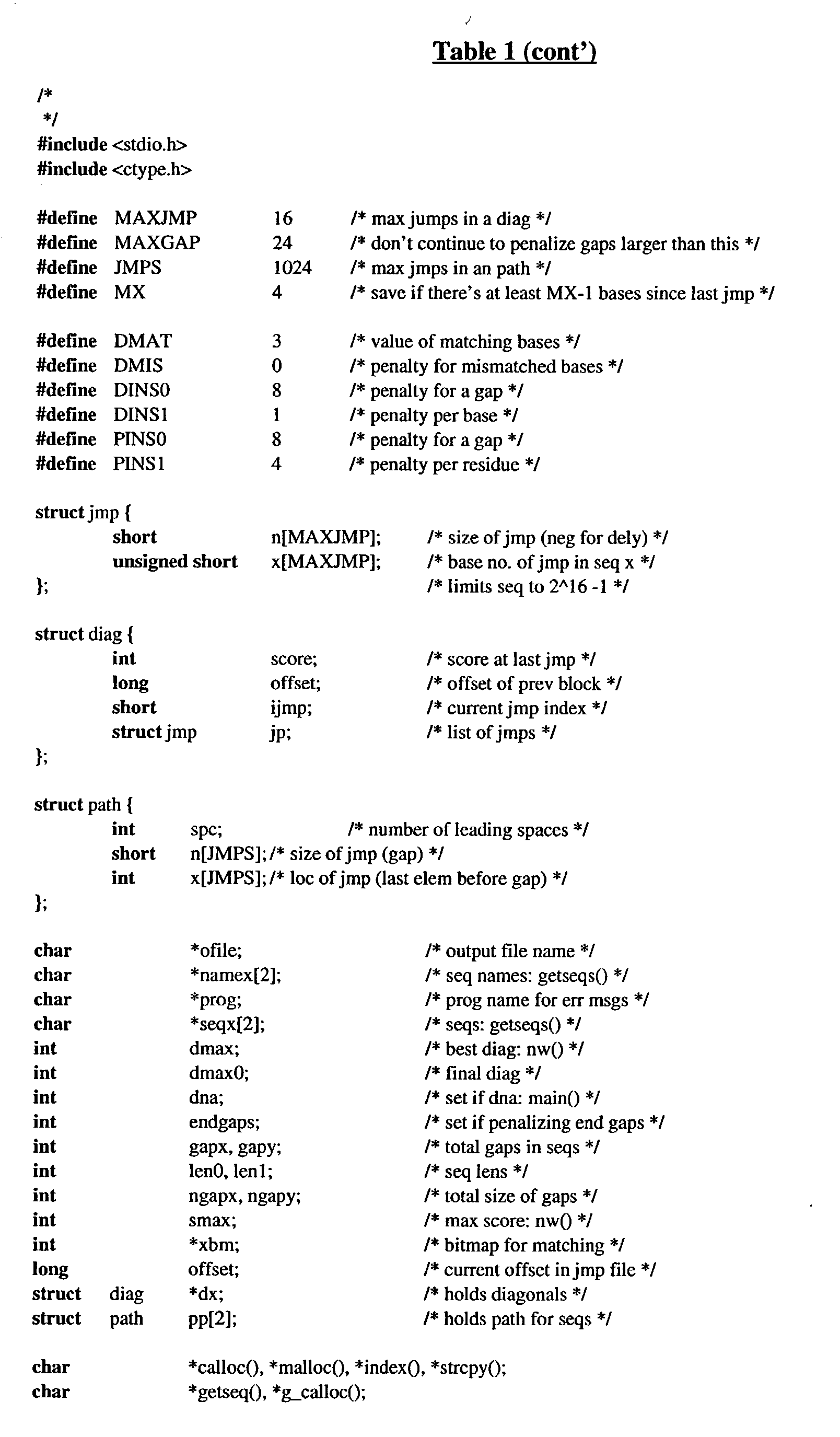 Figure US20030036120A1-20030220-P00002