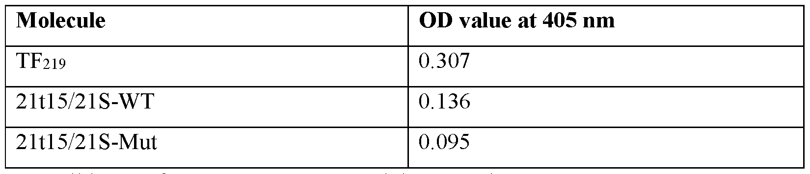 Figure imgf000640_0001
