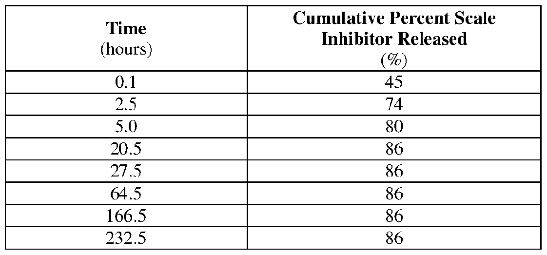 Figure imgf000039_0001