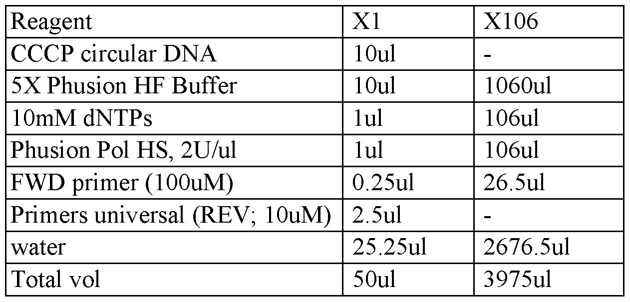 Figure imgf000099_0001