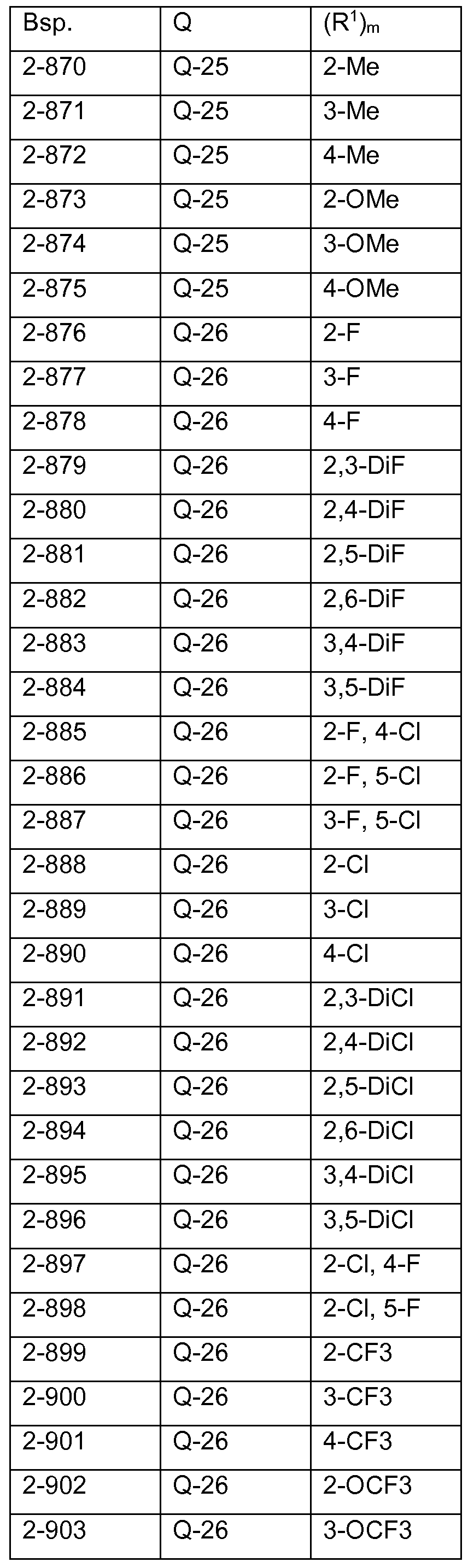 Figure imgf000133_0001