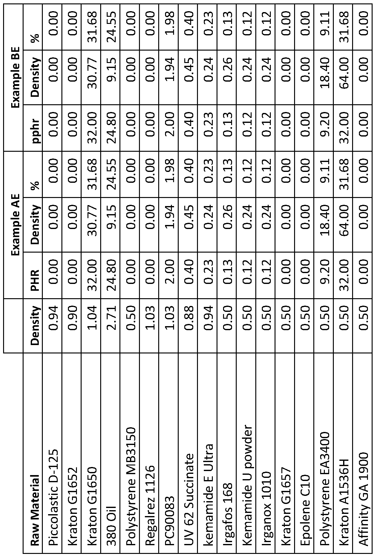 Figure imgf000019_0001