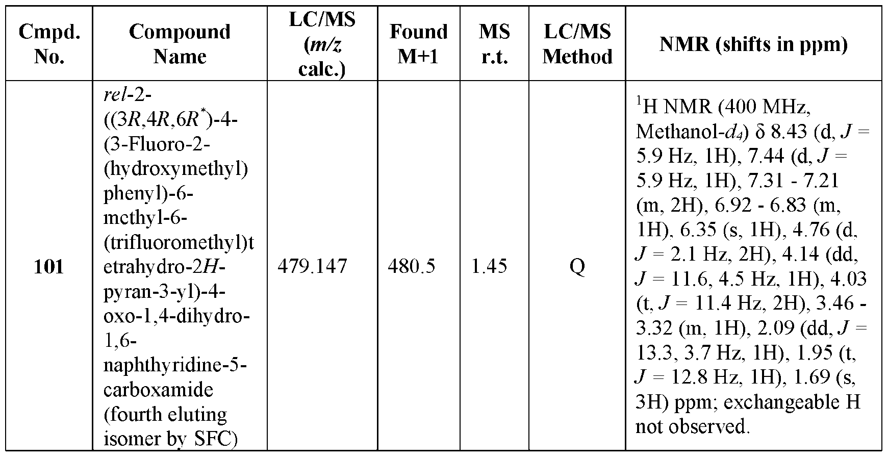 Figure imgf000159_0001