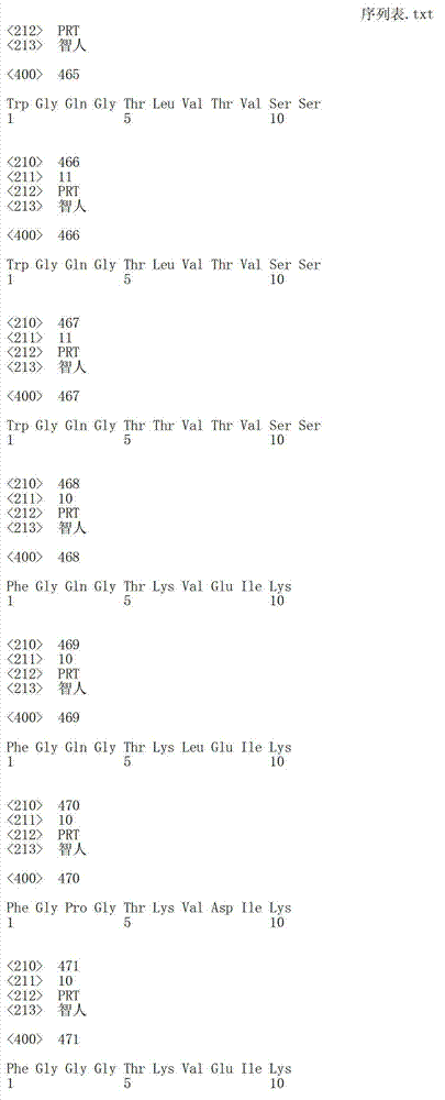 Figure IDA00002844215301641