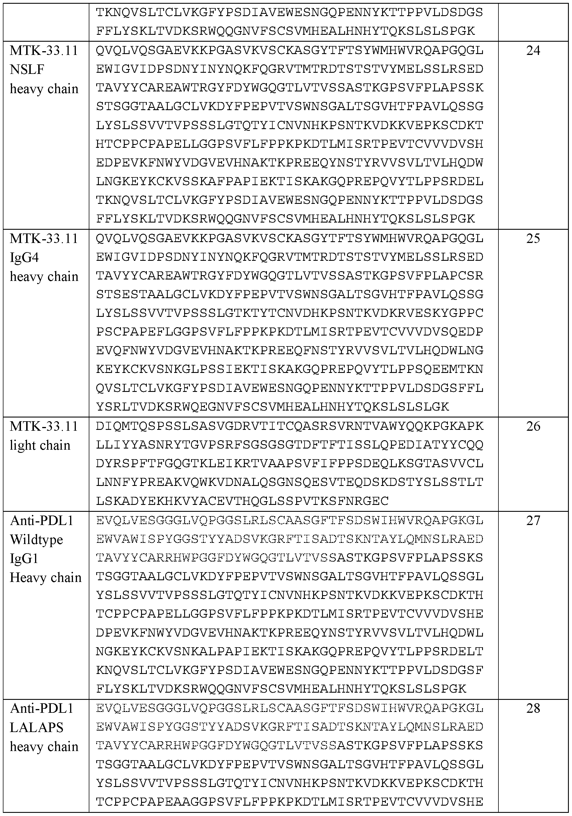 Figure imgf000082_0001