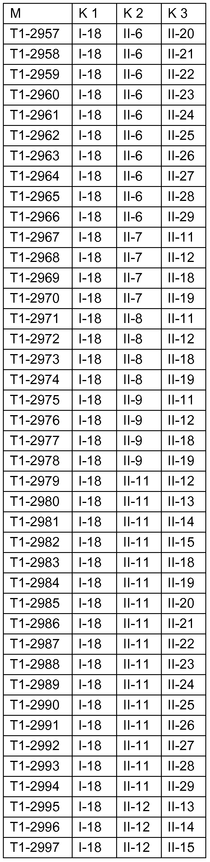 Figure imgf000118_0001