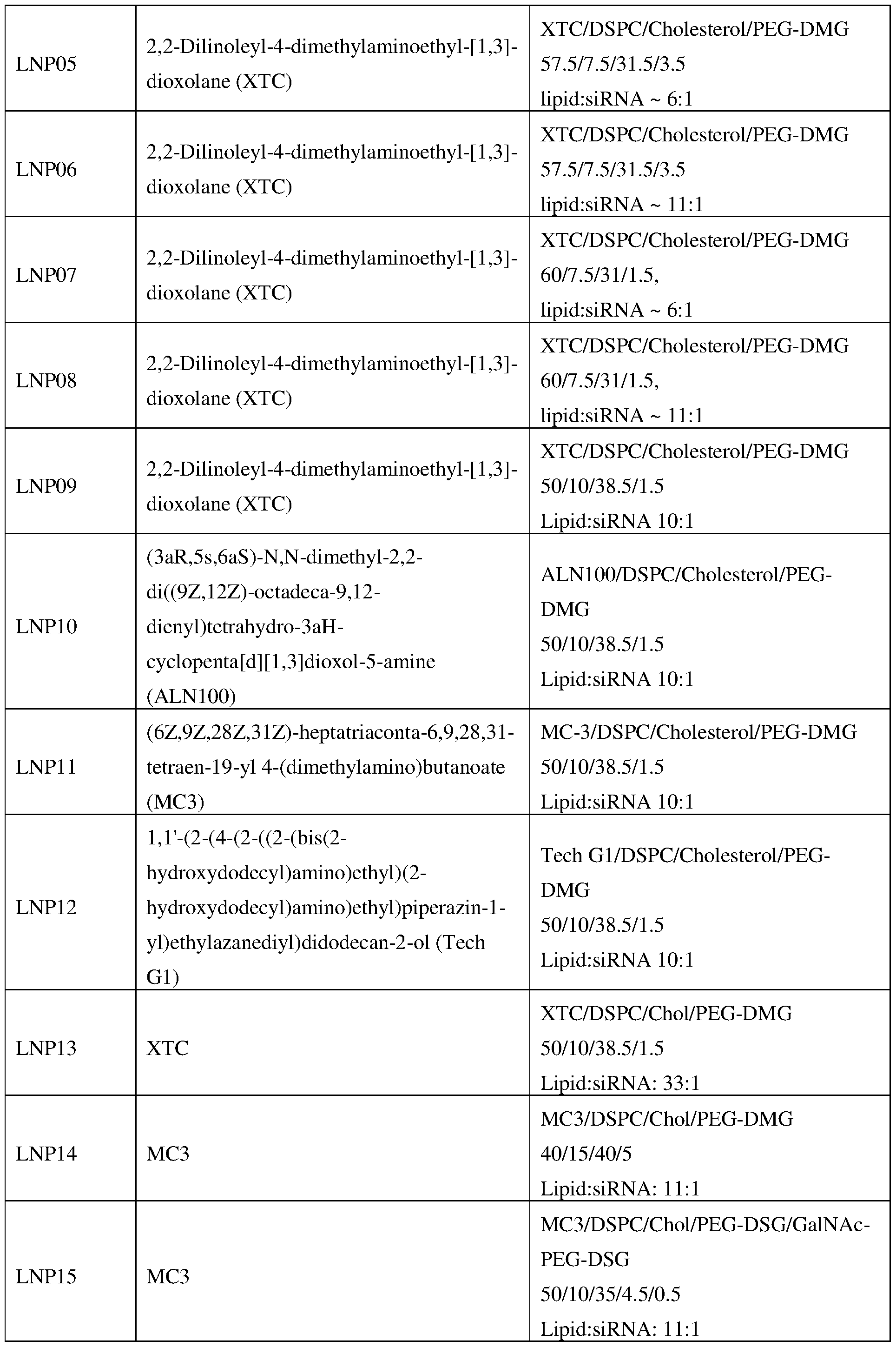 Figure imgf000115_0001