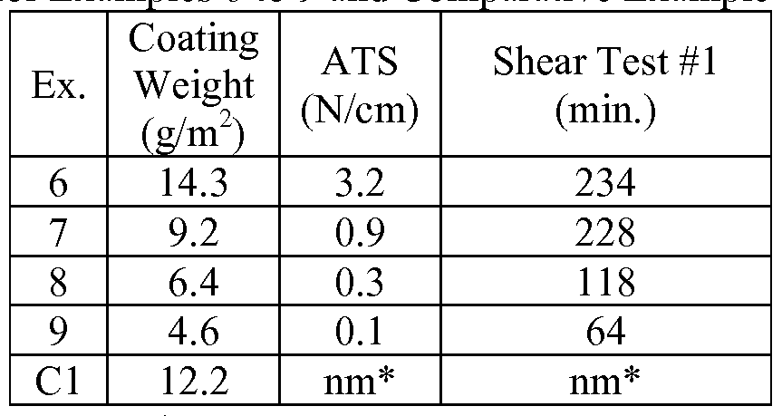 Figure imgf000038_0001