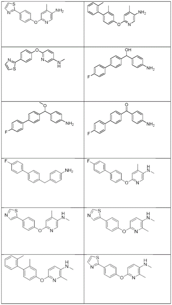 Figure BDA0003390909440000571