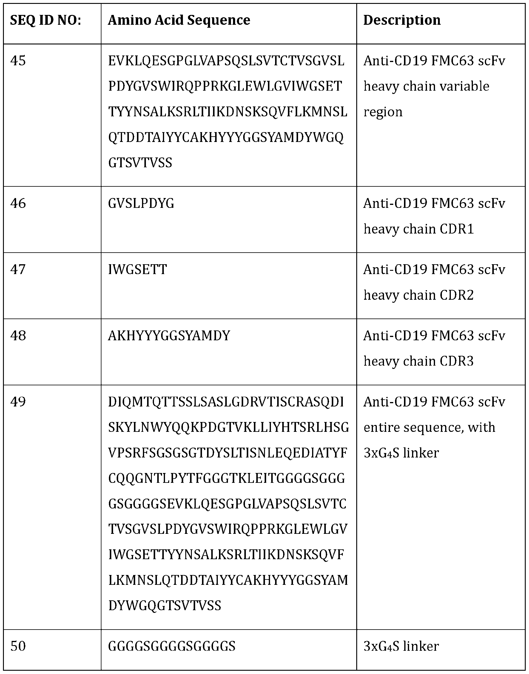 Figure imgf000106_0001