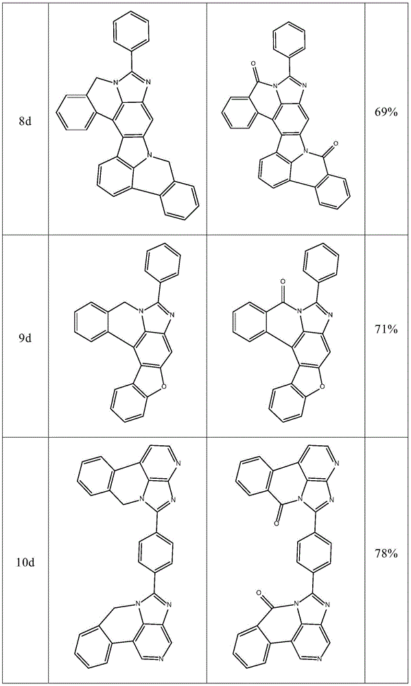 Figure BDA0003545013430001361