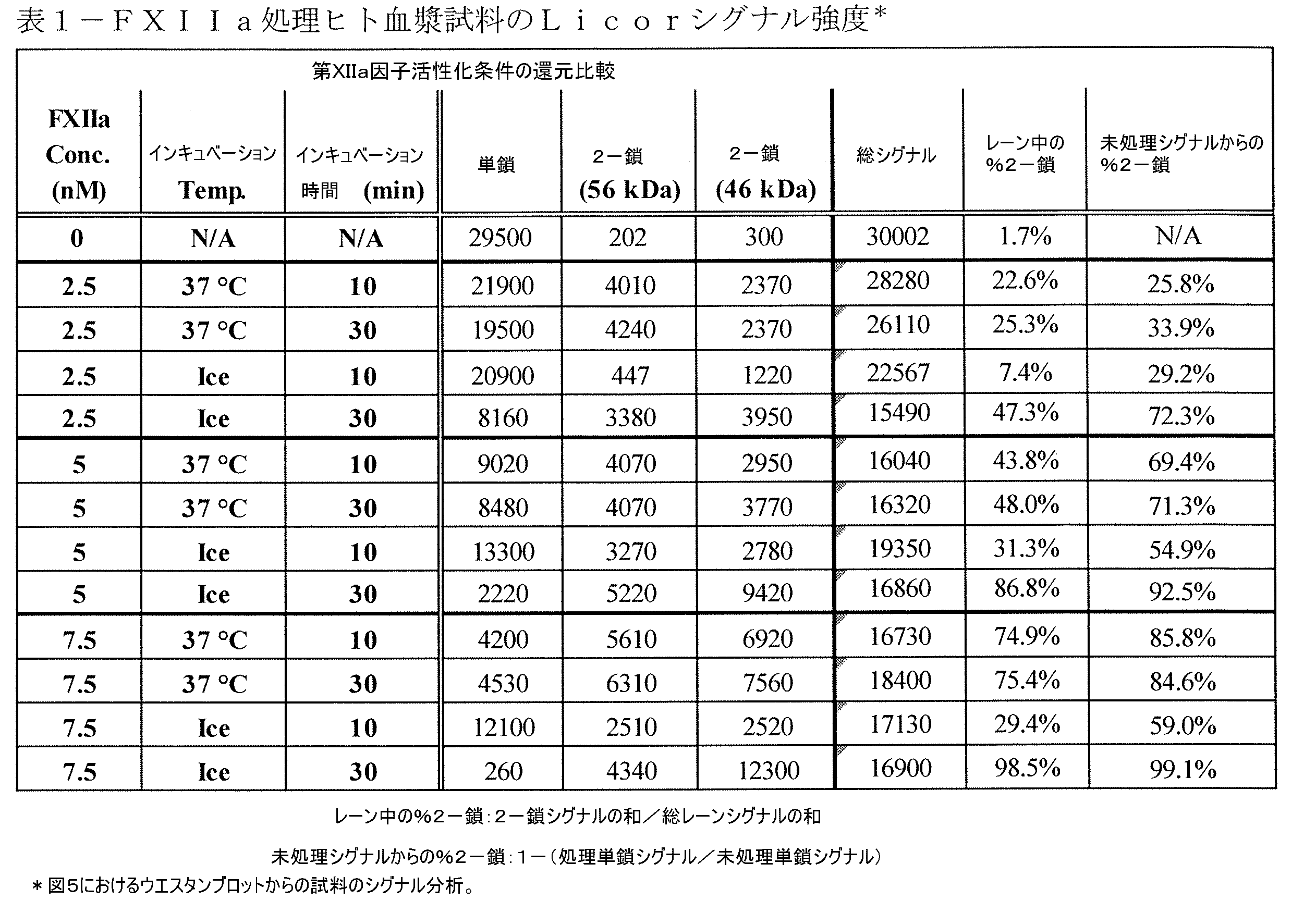 Figure 2022084648000008