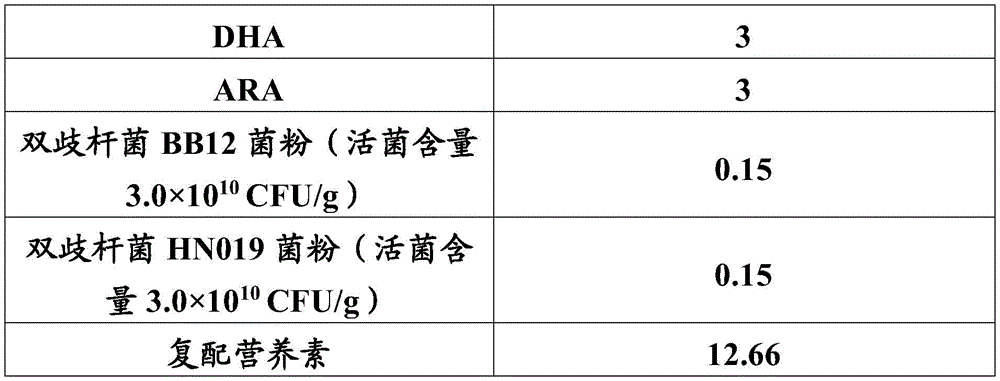 Figure BDA0002387976320000151