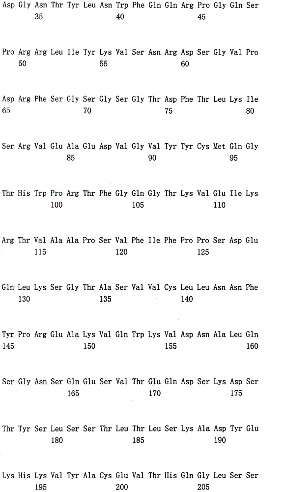 Figure IPA00001311301700251