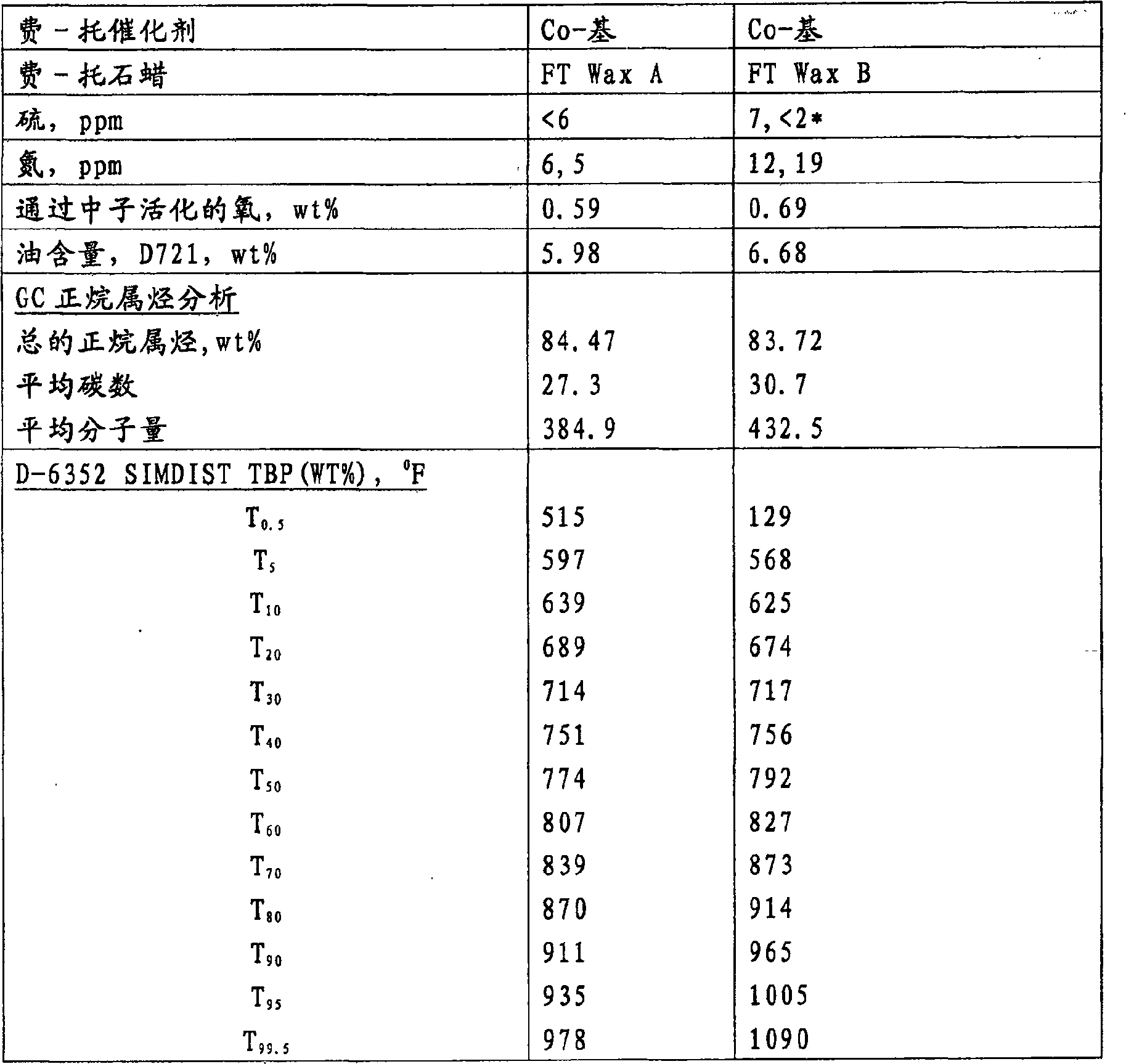 Figure C20058001596500461