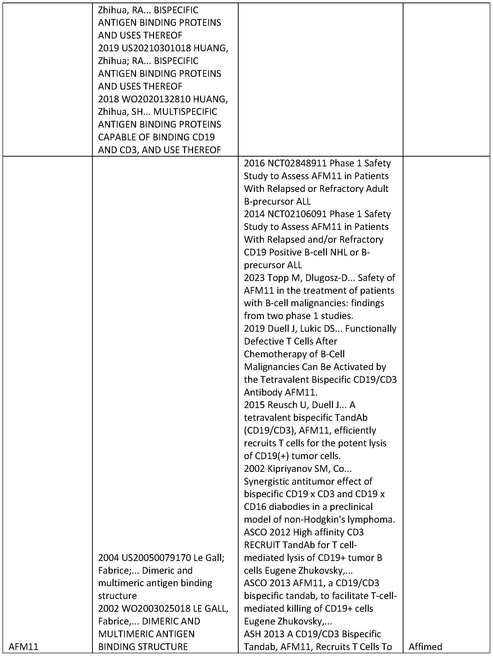 Figure imgf000228_0001