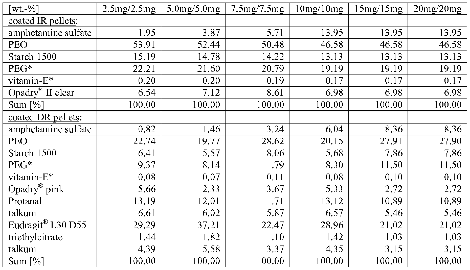 Figure imgf000079_0002