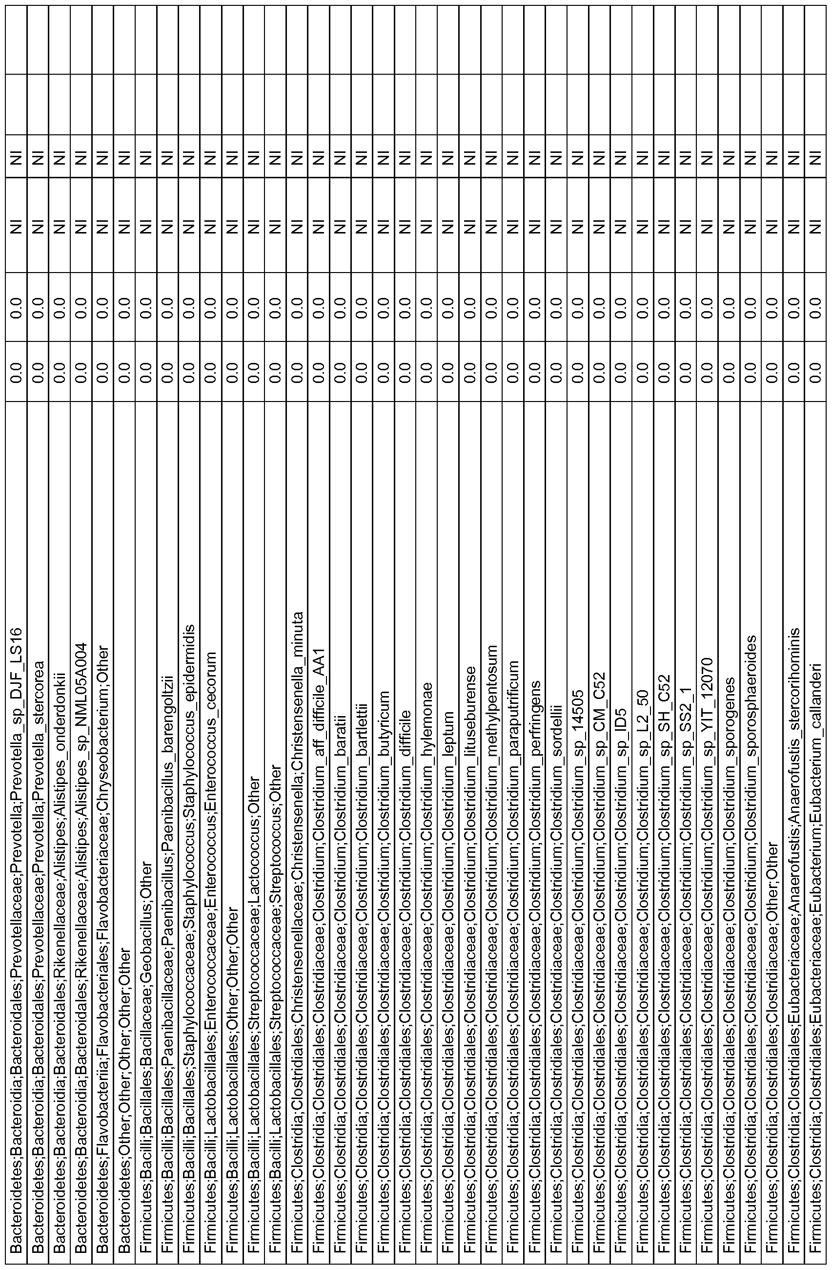 Figure imgf000284_0001