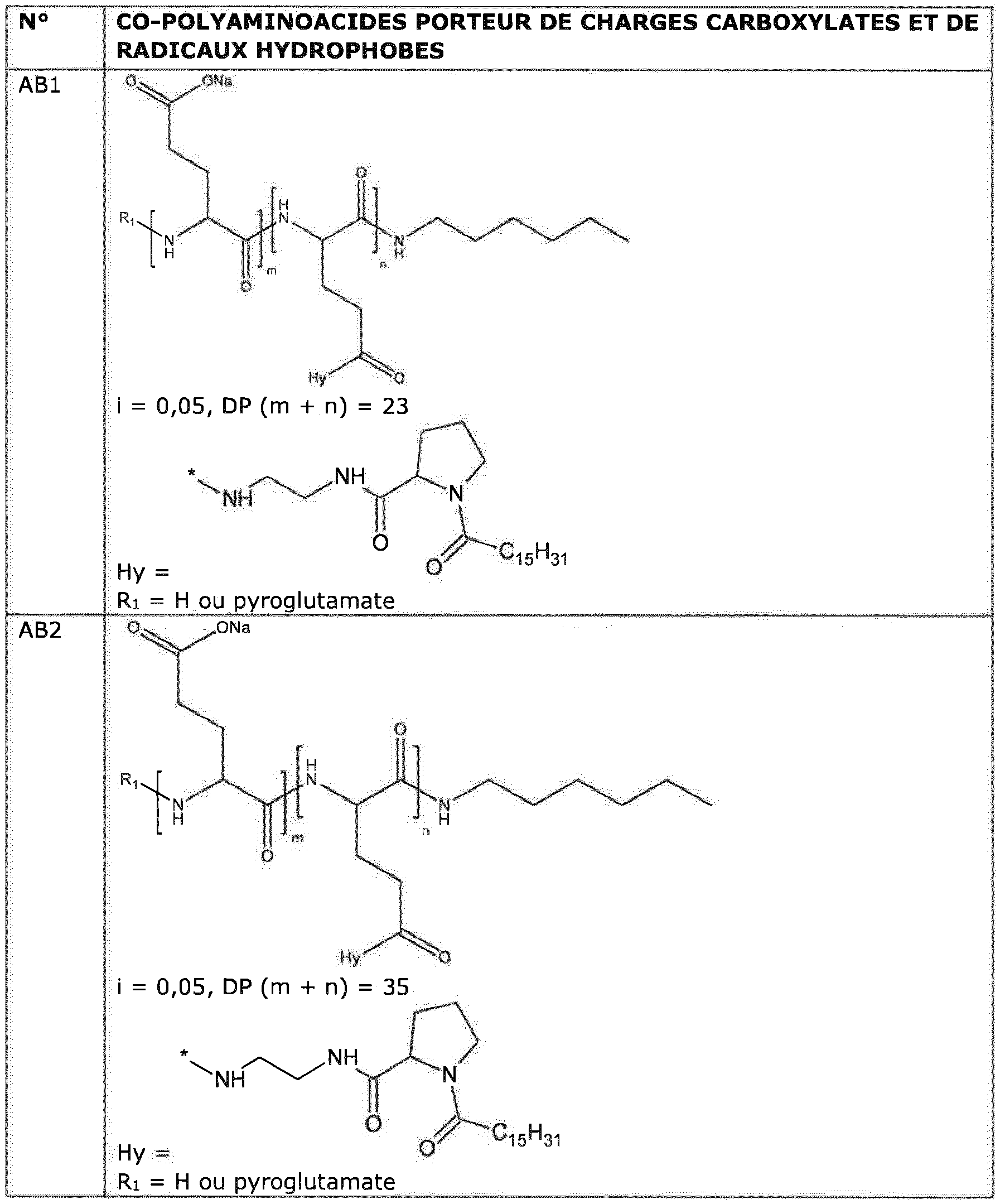 Figure imgf000080_0001