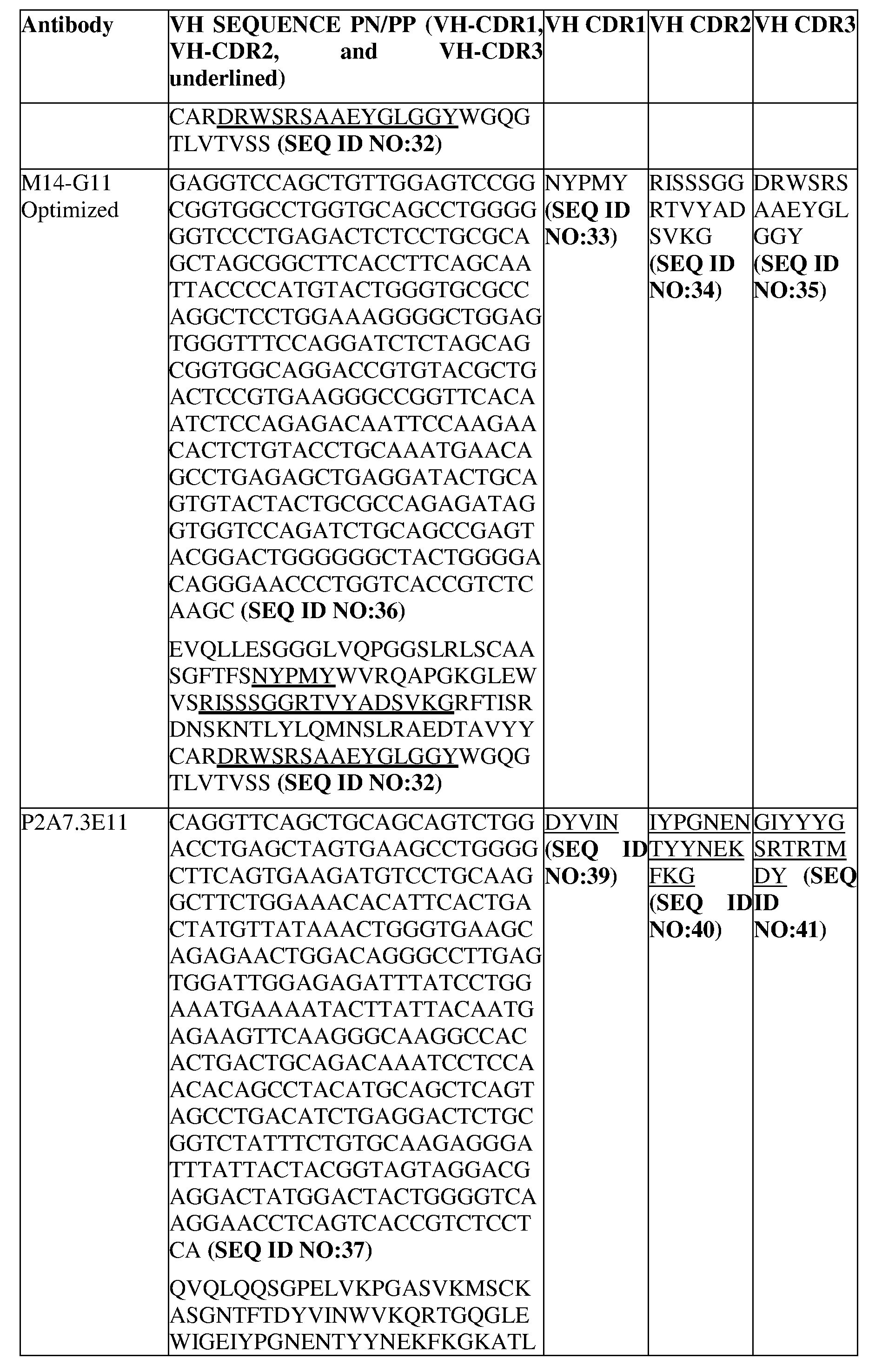 Figure imgf000074_0001