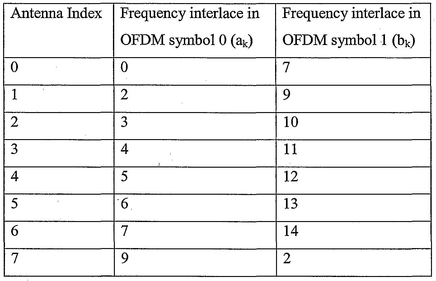 Figure imgf000014_0001