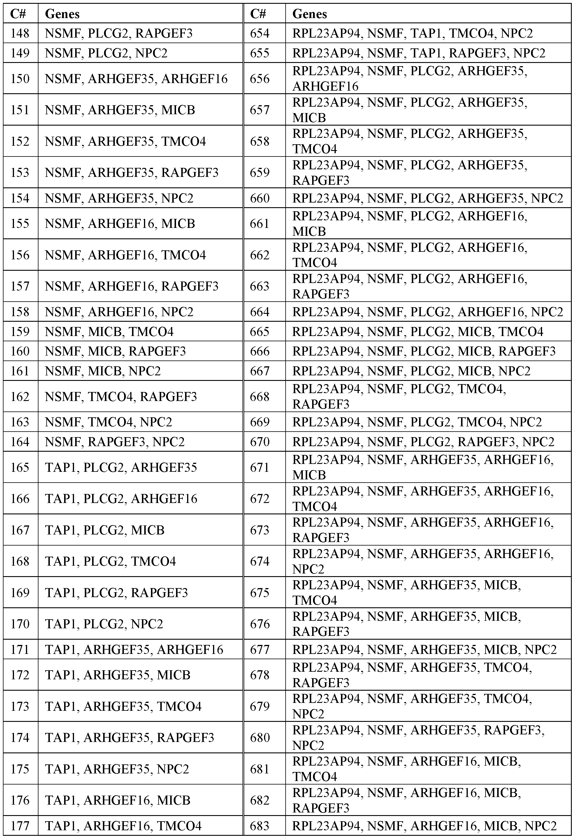 Figure imgf000051_0001