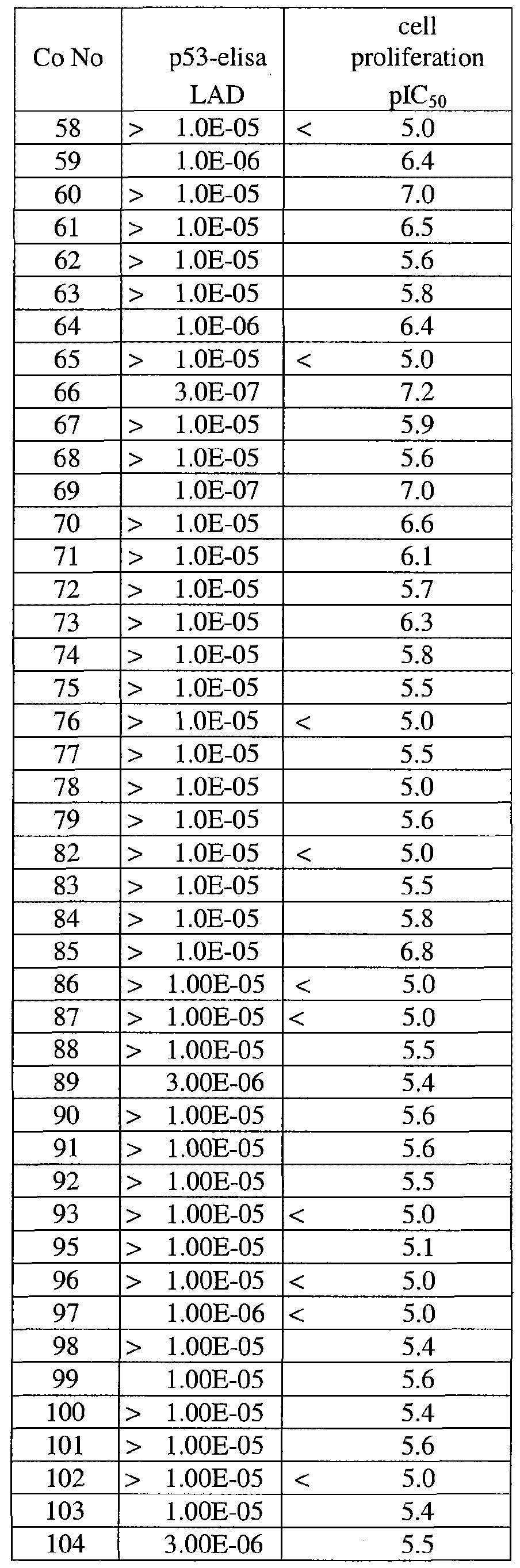 Figure imgf000115_0001
