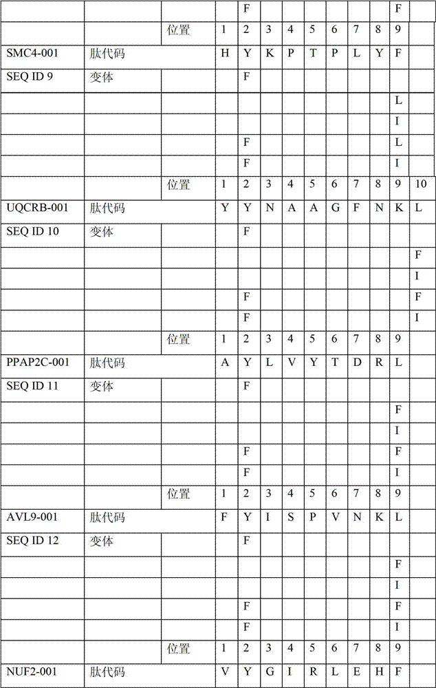 Figure GDA00002496206700591