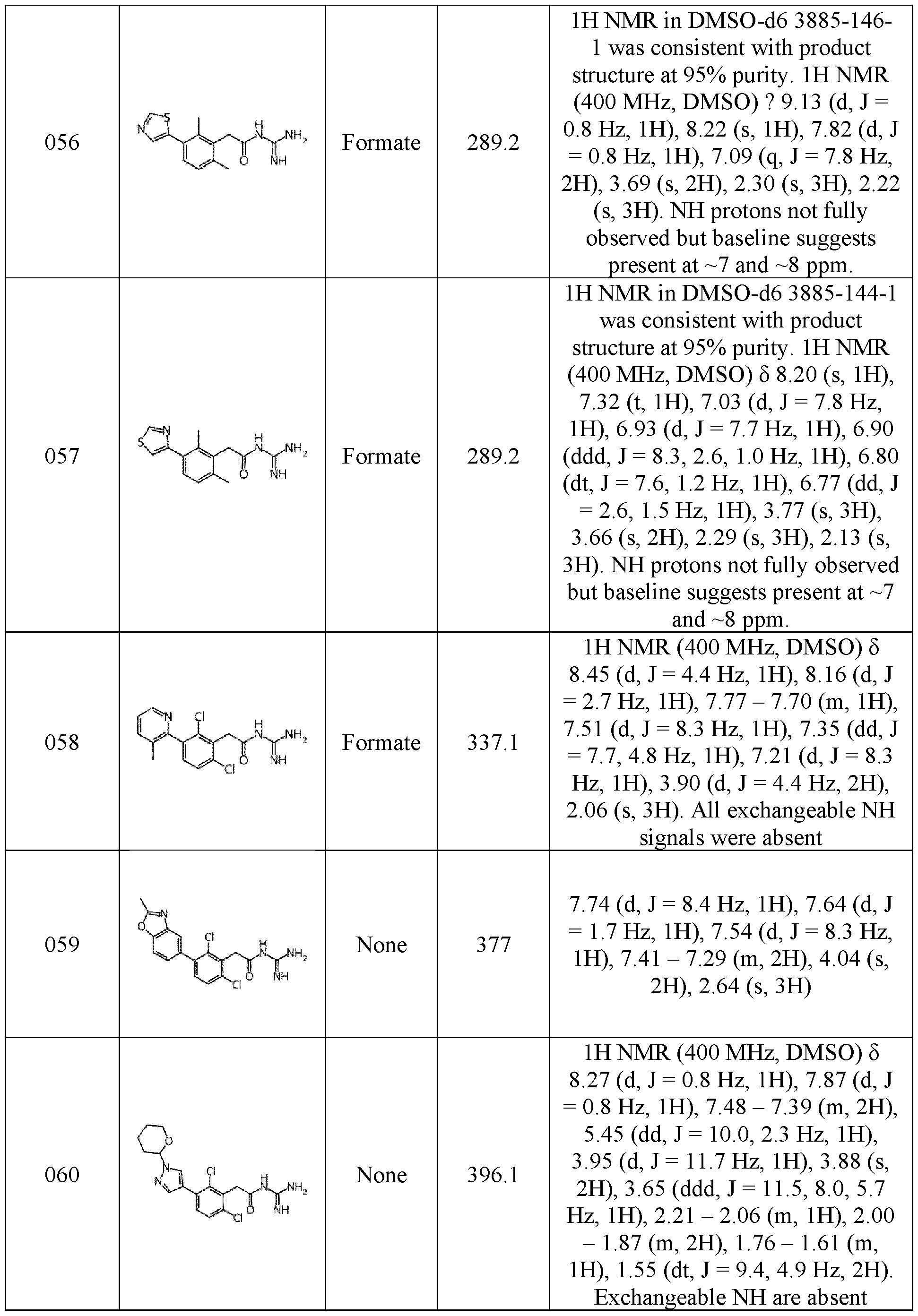 Figure imgf000112_0001