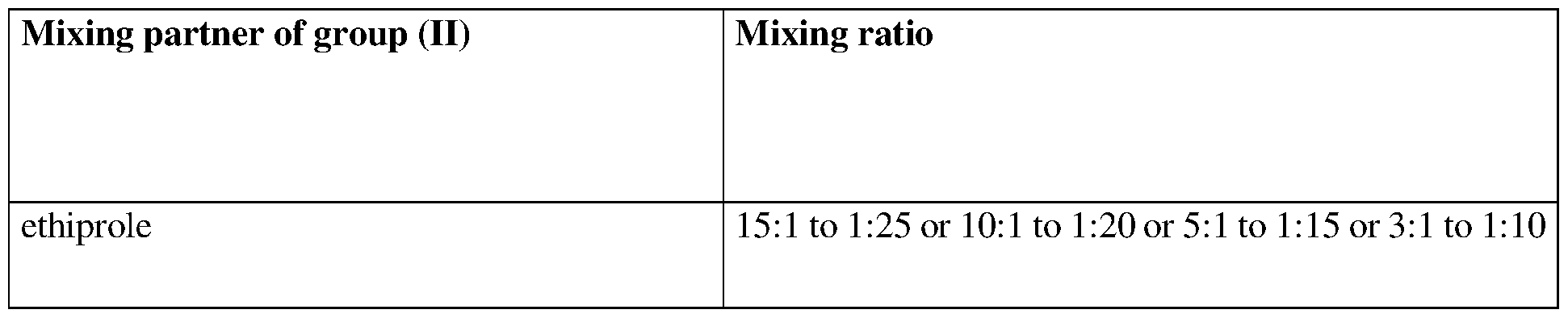 Figure imgf000008_0001