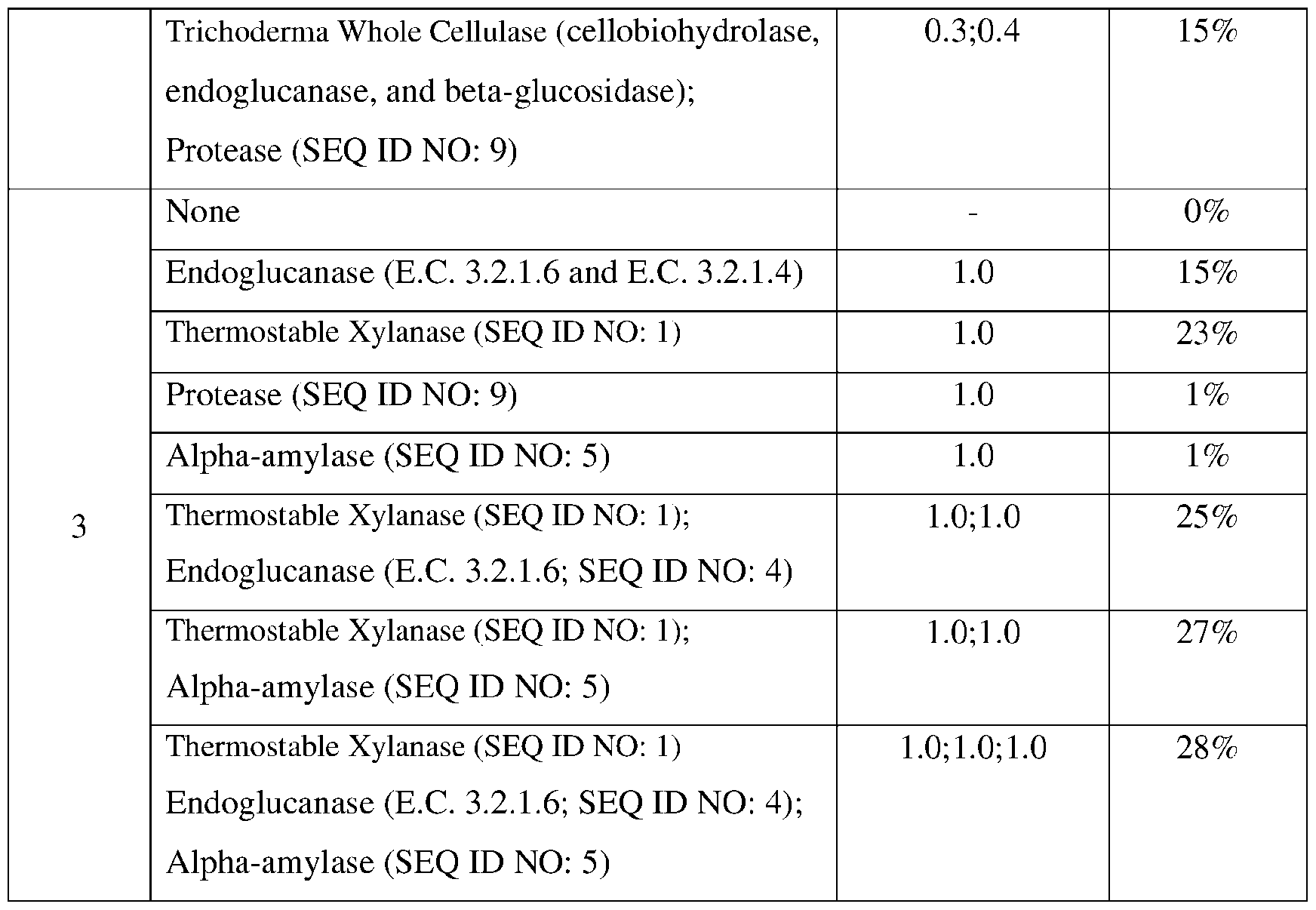 Figure imgf000056_0001