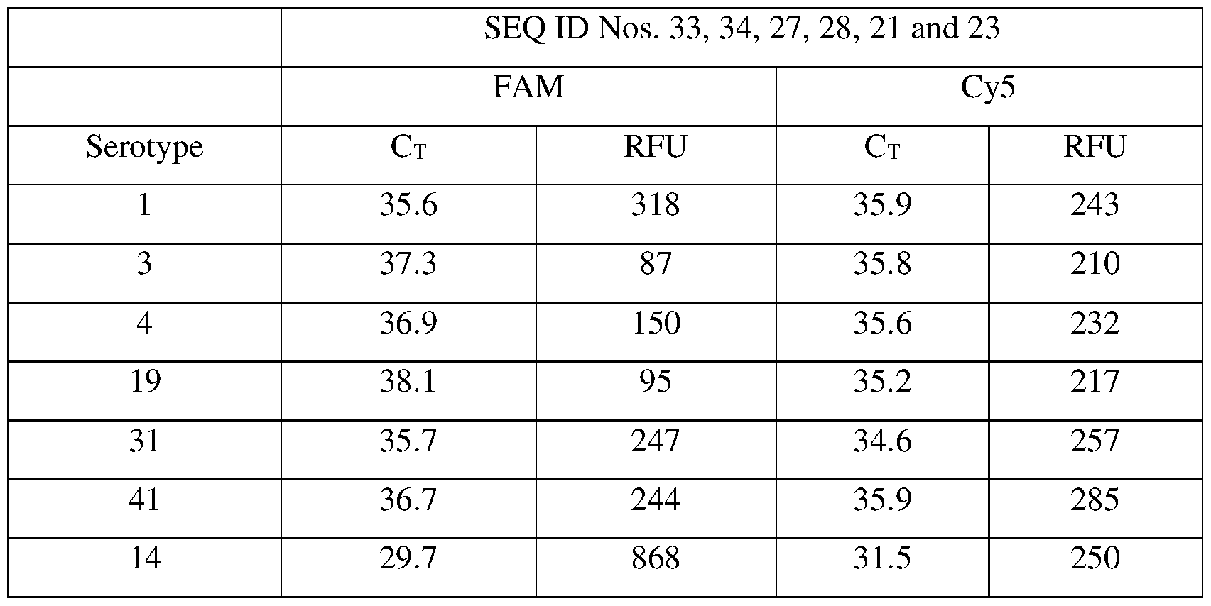 Figure imgf000055_0001