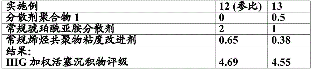 Figure BDA0001732529300000242