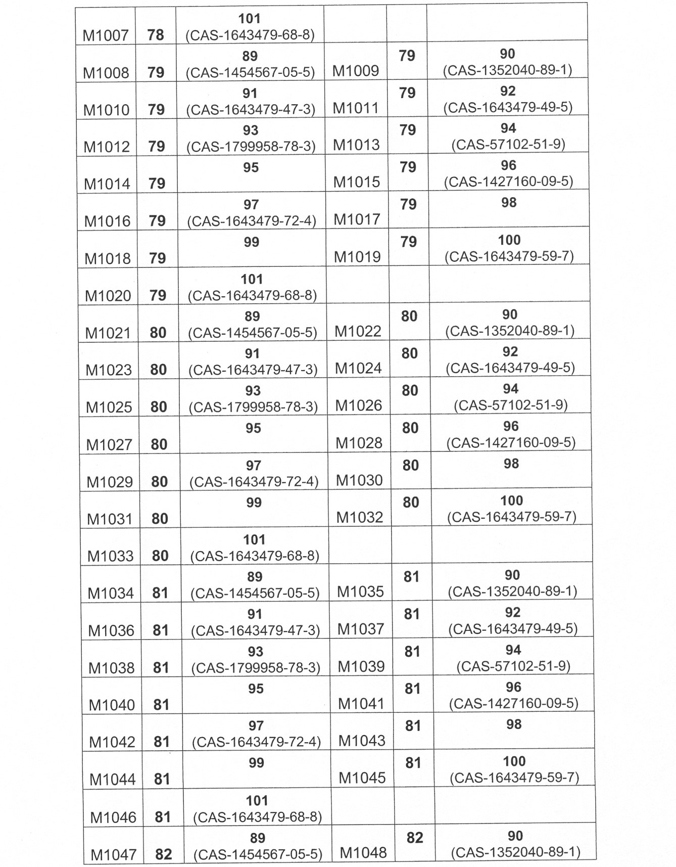 Figure 2022177050000169