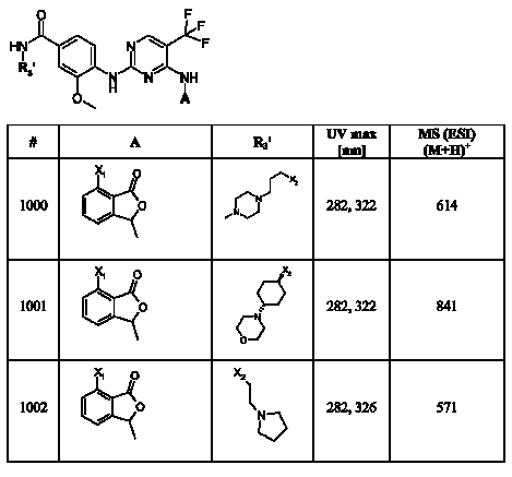 Figure 112007017455351-pct00267