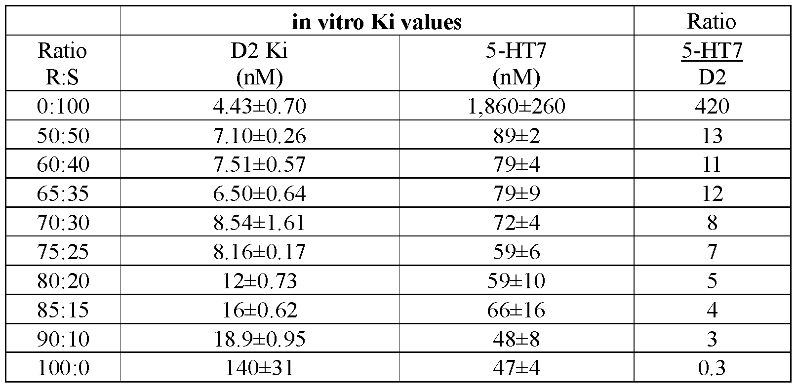 Figure imgf000093_0001