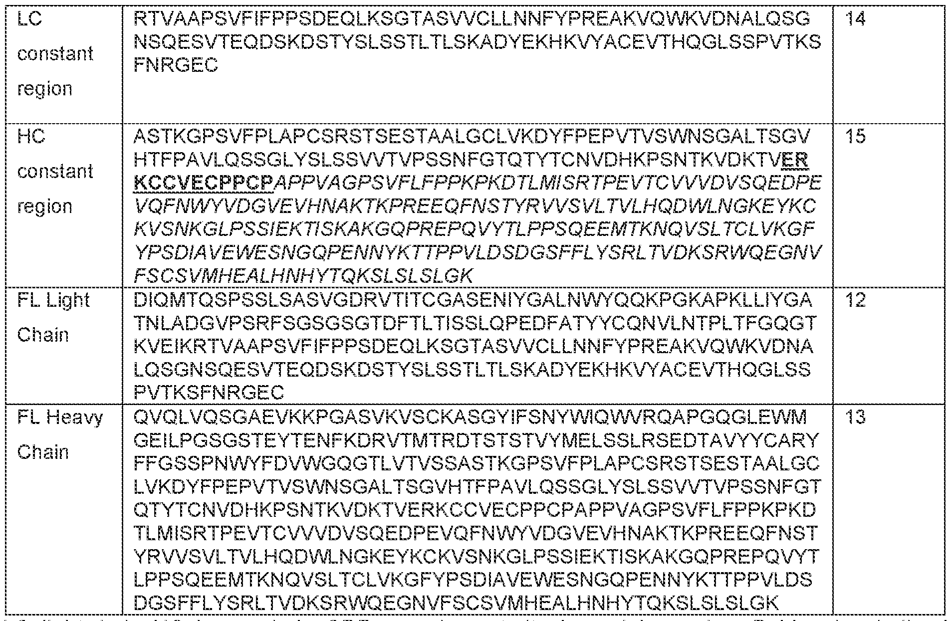 Figure imgf000041_0001